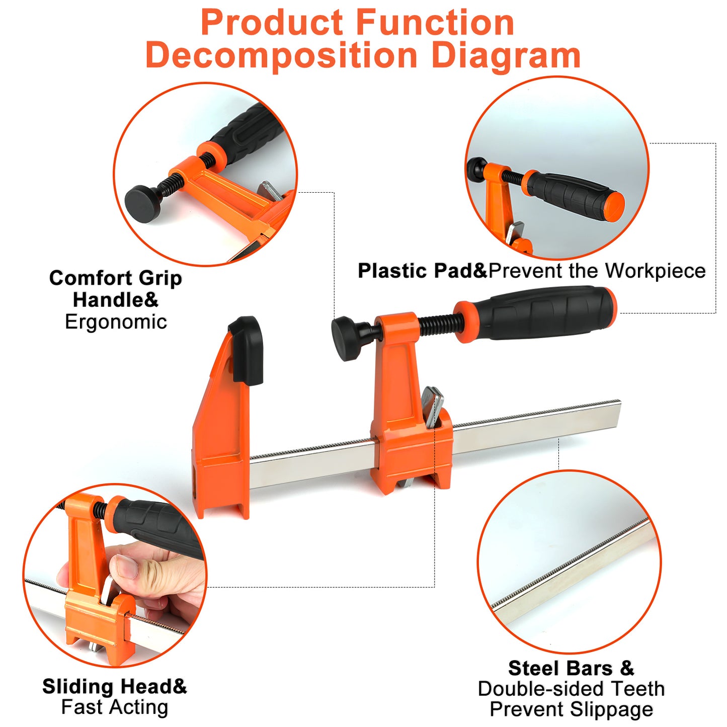 QTY - 4PCS Multi-Angle Corner Clamp – Perfect for Woodworking & DIY Projects